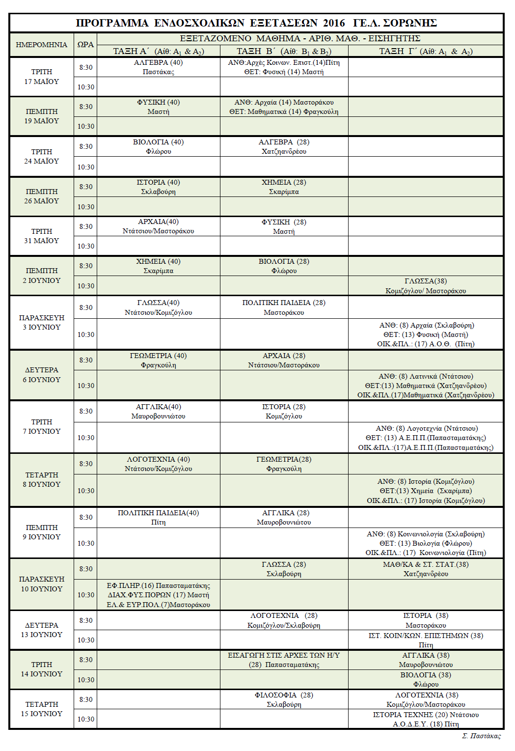 endosxolikes 2016