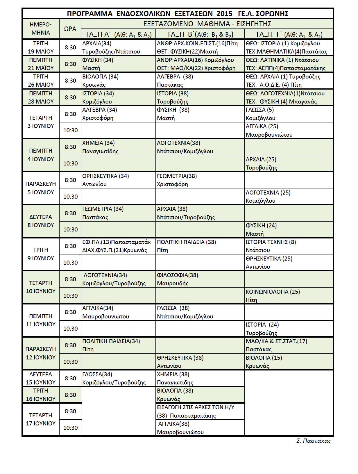 programma endosx 2014 15