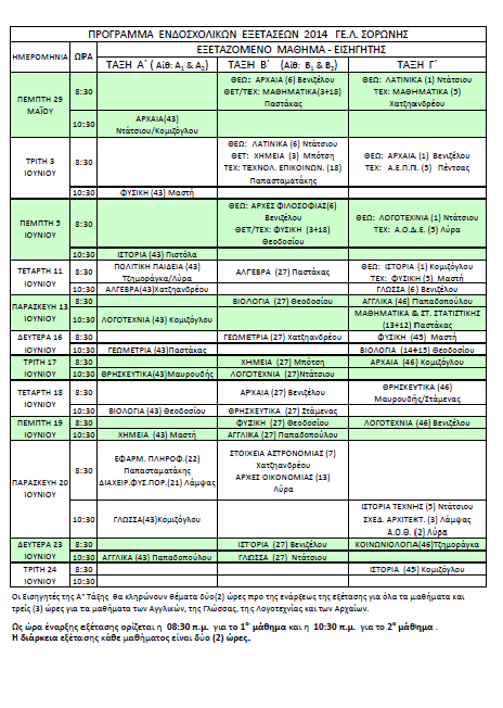 prog endosx exams 1